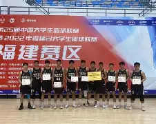 体育投注-福建篮球赛事