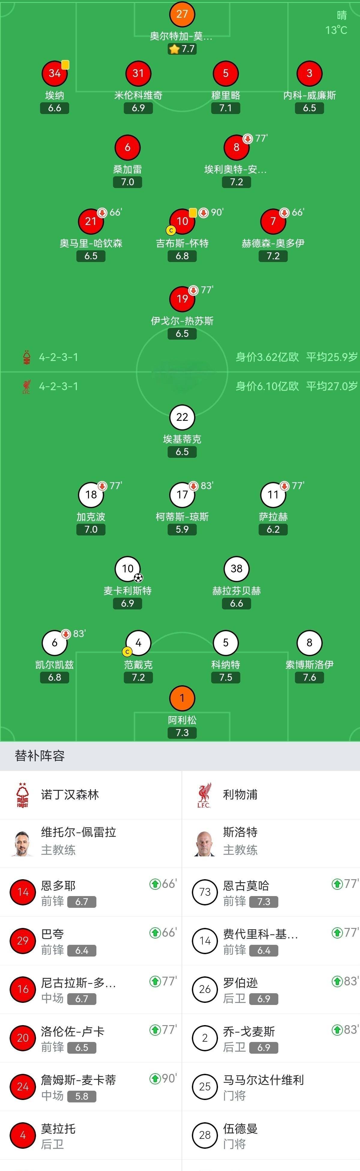 平博登录-阿森纳 主场